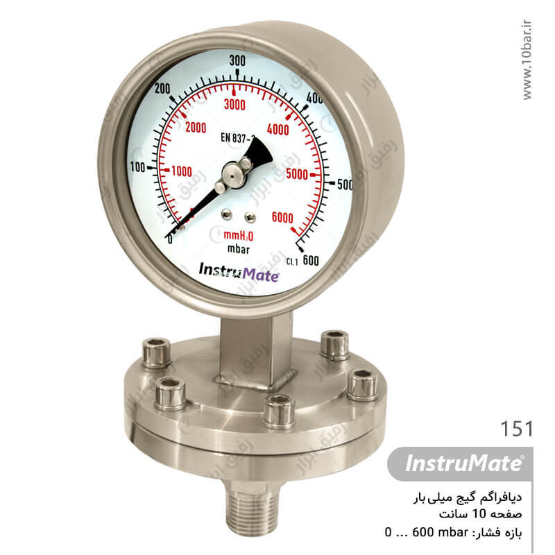 گیج میلی بار دیافراگمی InstruMate مدل 151