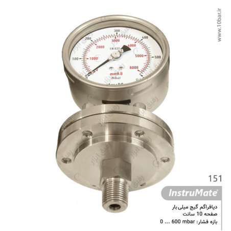 گیج میلی بار دیافراگمی InstruMate مدل 151